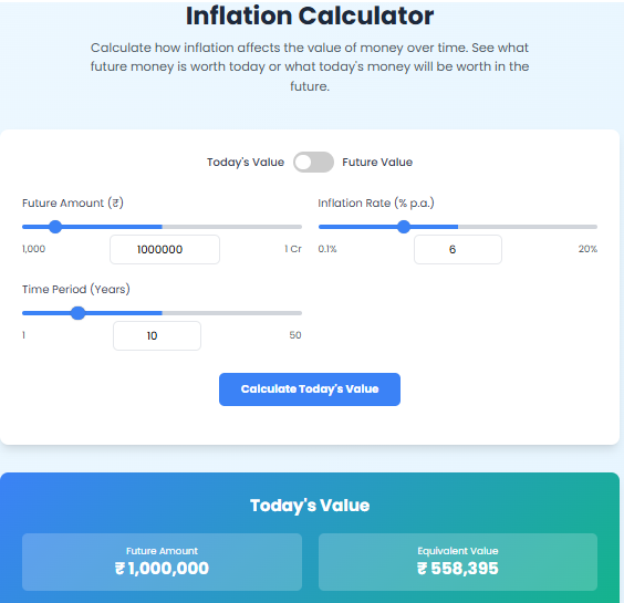 Inflation Calculator