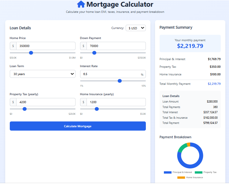 Mortgage Calculator