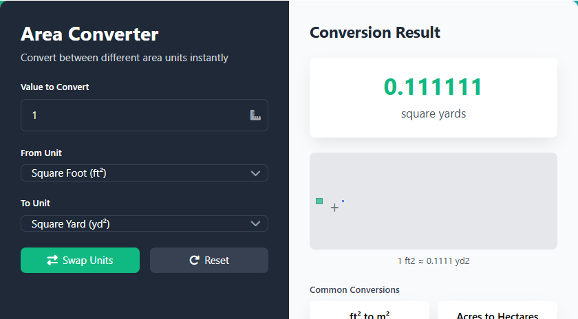 Area Converter